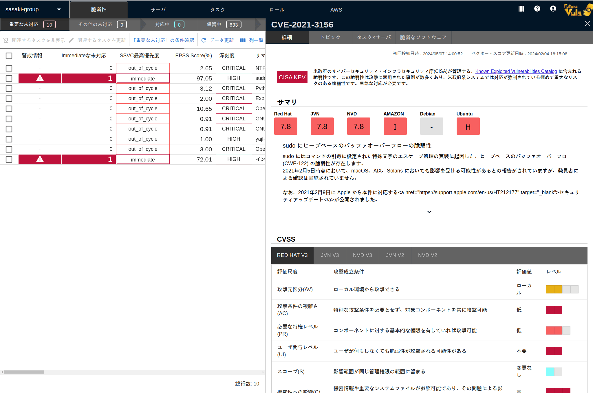 resources_coverage