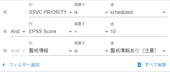 RegreSSHion (CVE-2024-6387) の脆弱性で見る FutureVuls での脆弱性管理 | Vuls Blog